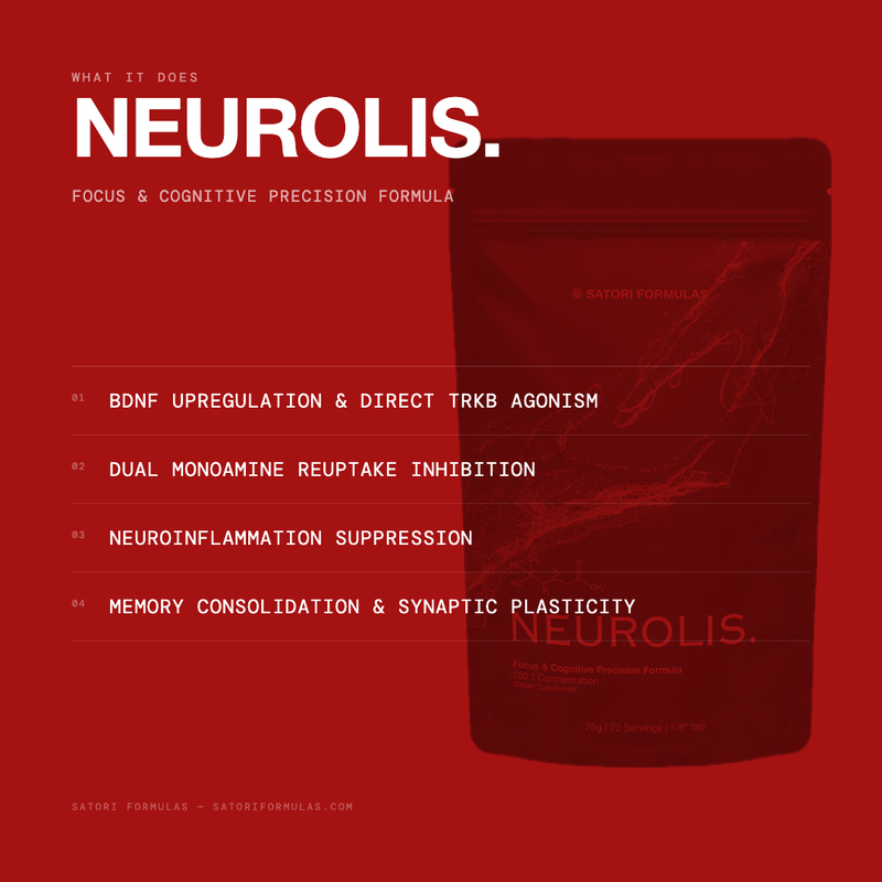 NEUROLIS - Focus & Cognitive Precision Formula