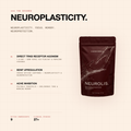 NEUROLIS - Focus & Cognitive Precision Formula